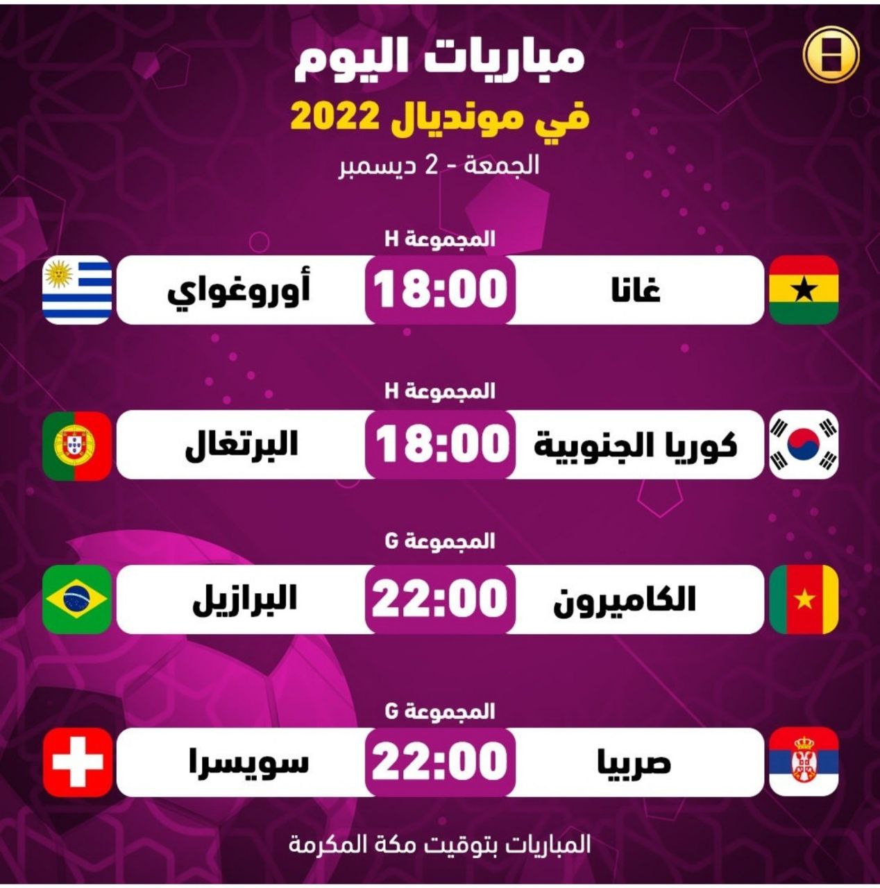 كأس العالم أربع مباريات تقام اليوم الجمعة تحمل الإثارة والمتعة ضمن المجموعة السابعة والثامنة جدول المباريات